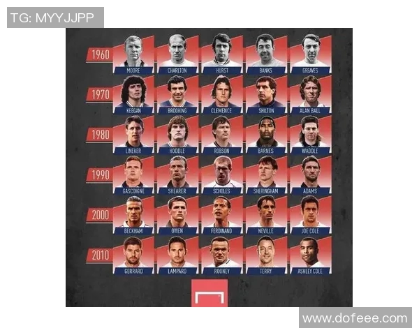 云开头的足球明星名字盘点与他们的辉煌成就分析